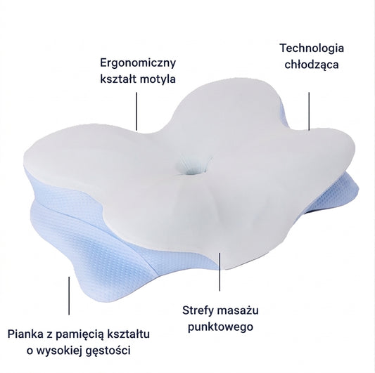 Derila Ergo Pillow – poduszka podtrzymująca szyję
