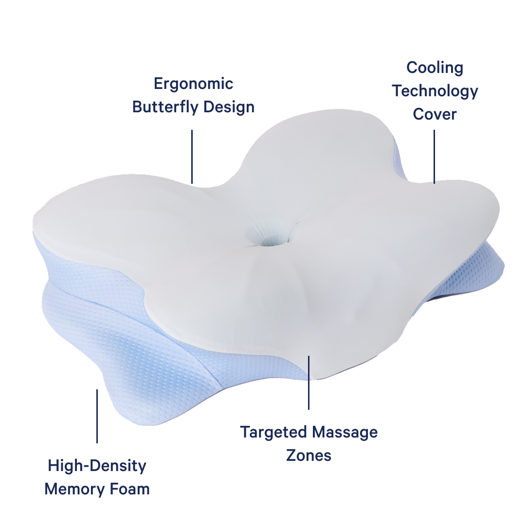 Derila Ergo Pillow – poduszka podtrzymująca szyję